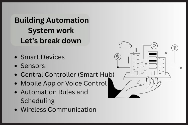 Building Automation System