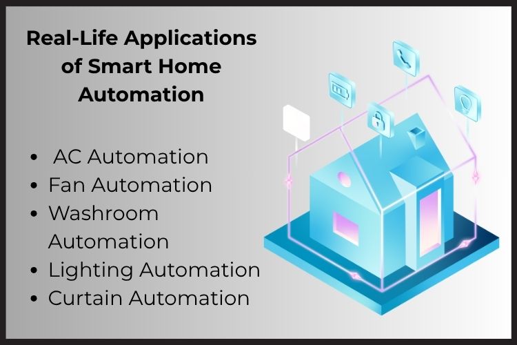Smart Home Automation System