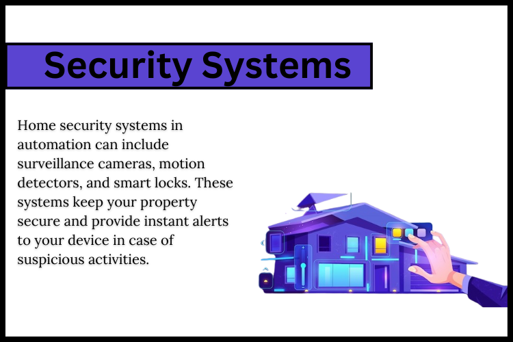 Security Systems