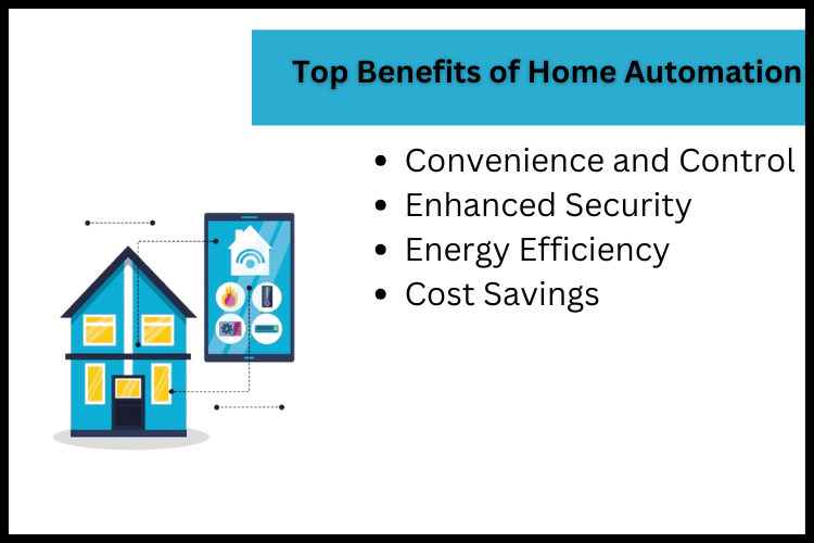 Top Benefits of Home Automation