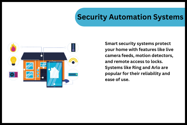 Security Automation Systems