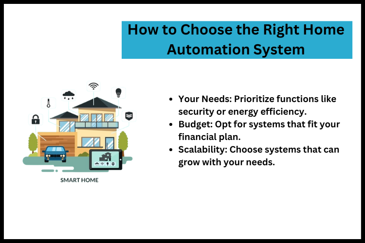 How to Choose the Right Home Automation System