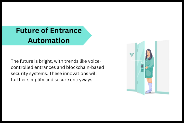 Future of Entrance Automation