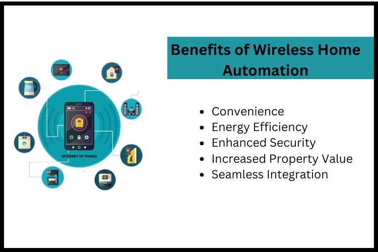 Benefits of Wireless Home Automation