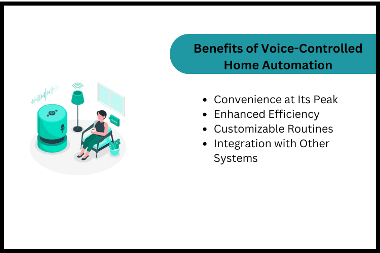 Benefits of Voice-Controlled Home Automation