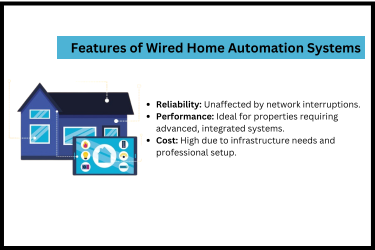 Features of Wired Home Automation Systems