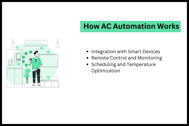 How AC Automation Works