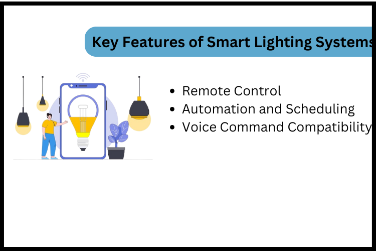 Key Features of Smart Lighting Systems