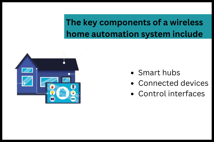 The key components of a wireless home automation system include