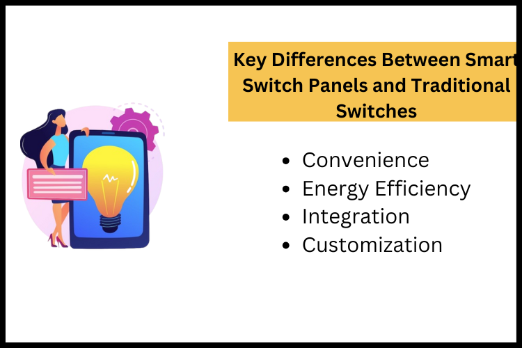 Key Differences Between Smart Switch Panels and Traditional Switches