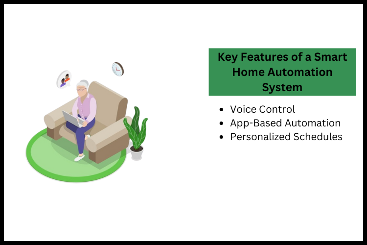 Key Features of a Smart Home Automation System