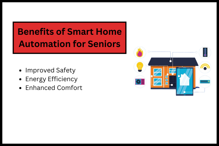 Benefits of Smart Home Automation for Seniors