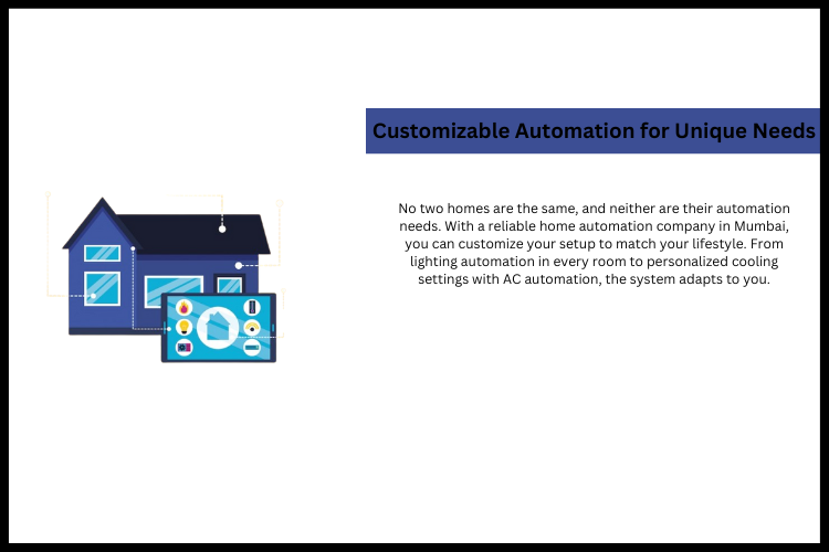 Customizable Automation for Unique Needs