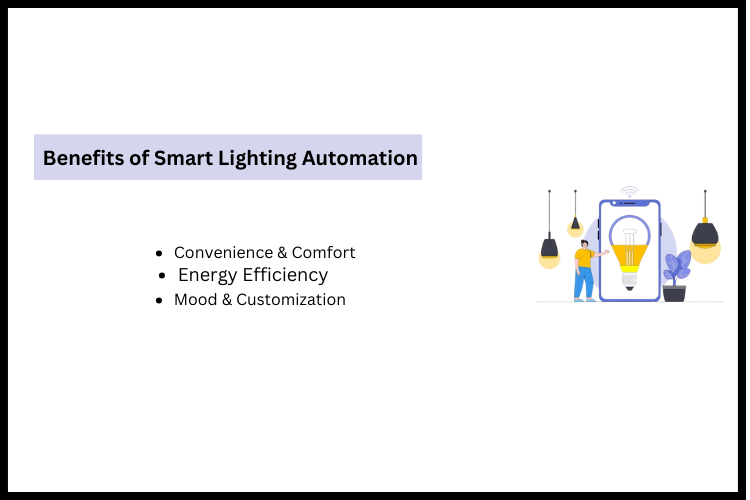 Benefits of Smart Lighting Automation