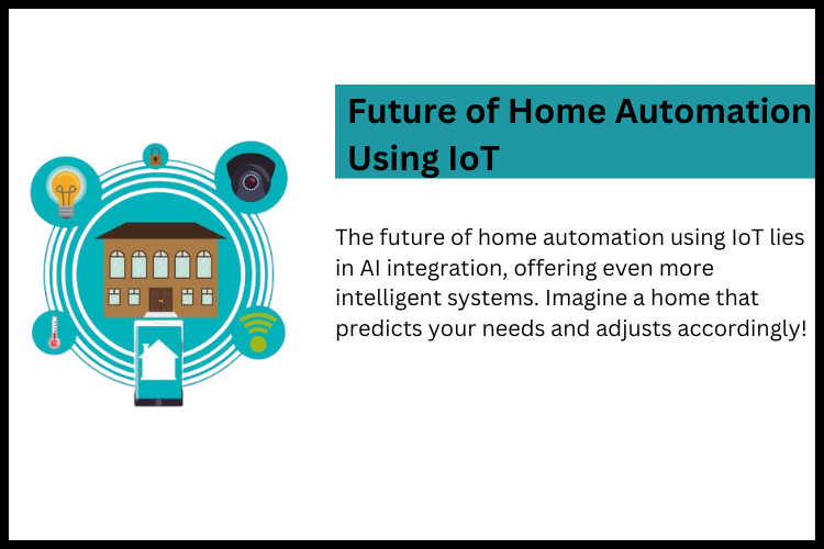 Future of Home Automation Using IoT