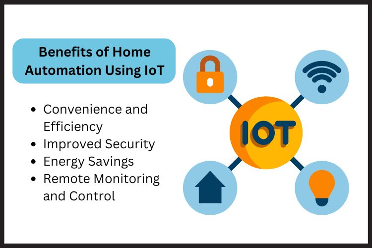 difference between home automation and IOT