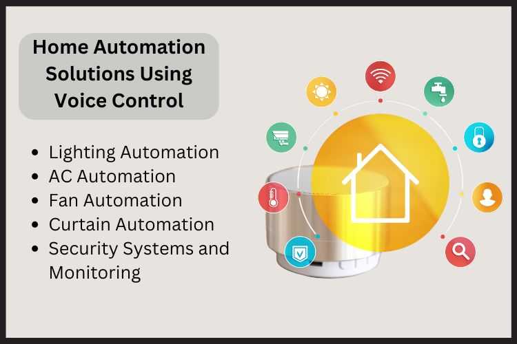 Voice Control Improve Smart Home Accessibility