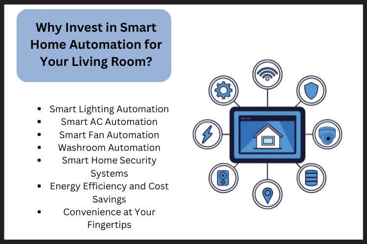 Smart Home Automation for Your Living Room