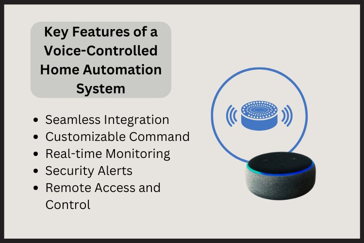 Voice Control Improve Smart Home Accessibility