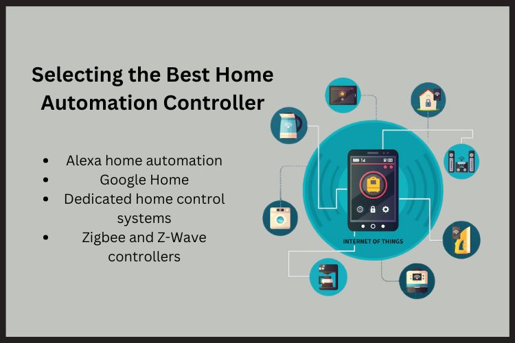 Choose the Right Devices for Your Home Automation