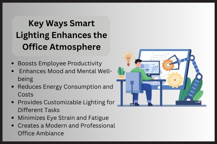 Smart Lighting Improve the Office Atmosphere