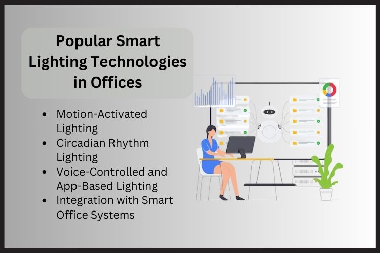 Smart Lighting Improve the Office Atmosphere