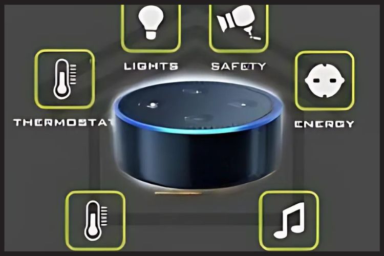 Smart Home Automation with Alexa