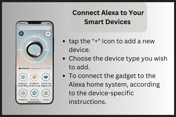 Smart Home Automation with Alexa