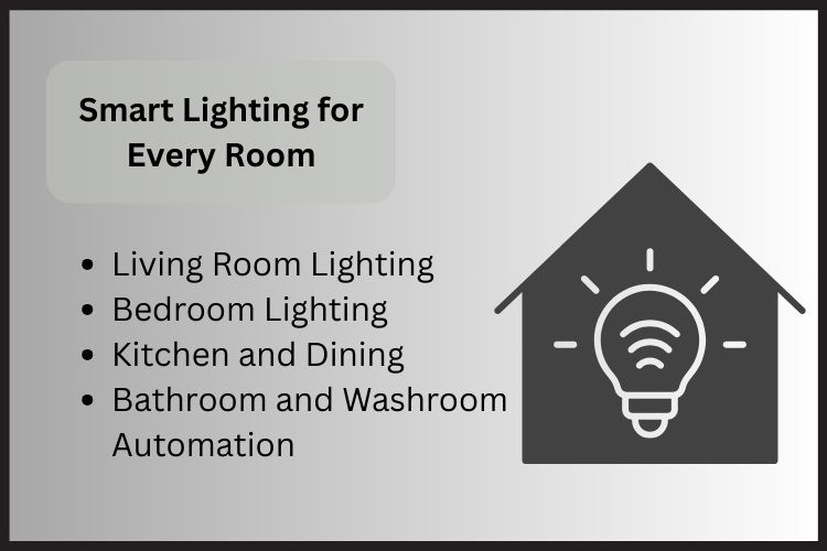 Smart Lighting Improve Your Home Lifestyle
