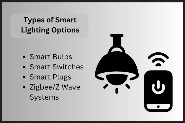 Control My Smart Home Lights