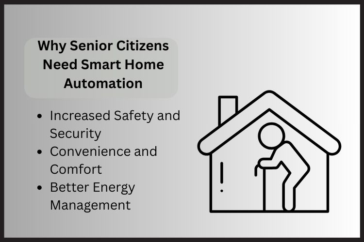 Home Automation Help Senior Citizens Live Independently