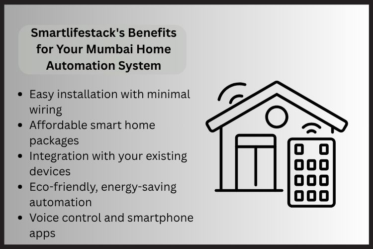 Best Home Automation company in Mumbai