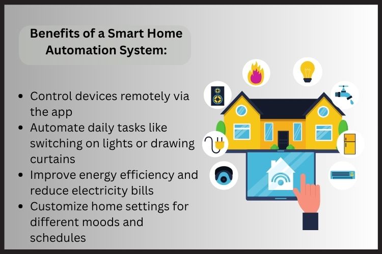 Difference Between a Smart Home and a Traditional Home