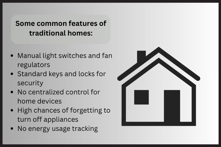 Difference Between a Smart Home and a Traditional Home
