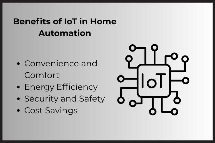 “IoT in home automation provides convenience, energy savings, and smart control with Smartlifestack