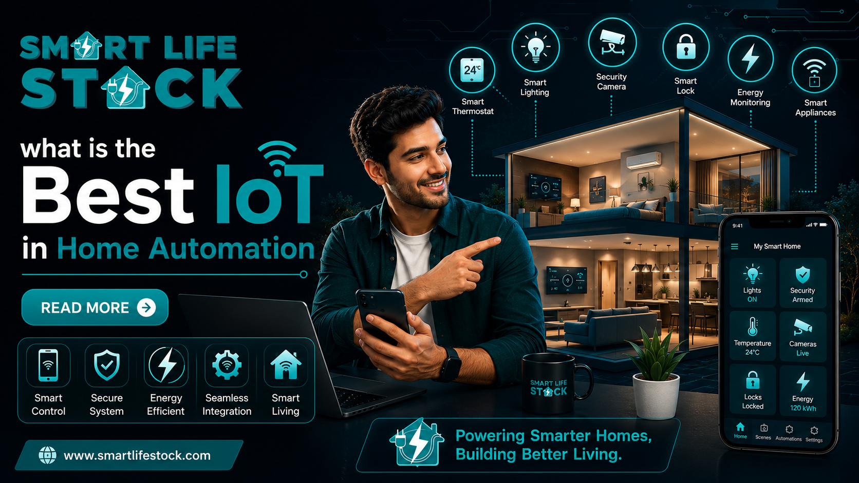 What Is IoT Home Automation?