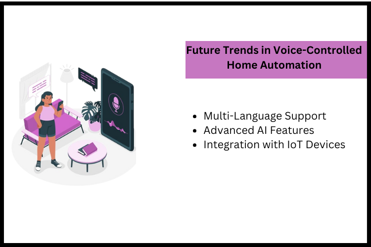 Future Trends in Voice-Controlled Home Automation