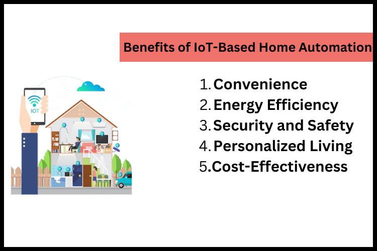 Benefits of IoT-Based Home Automation