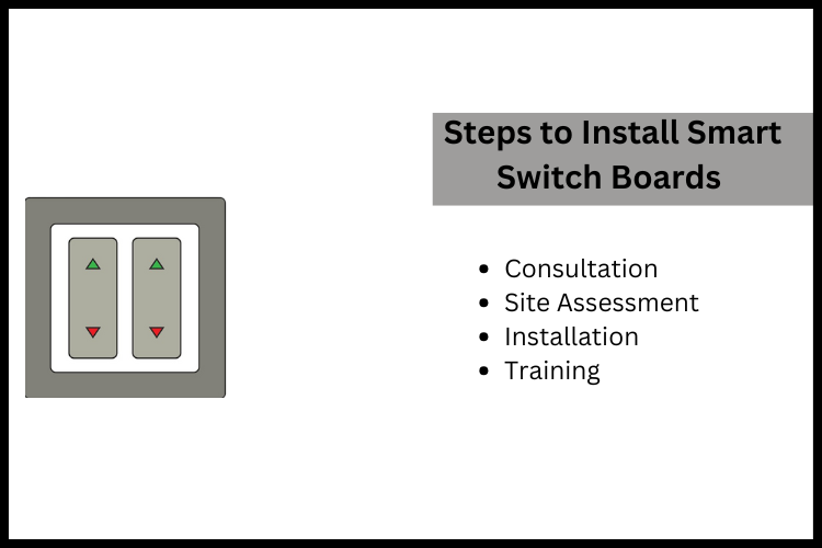 Steps to Install Smart Scene Switches