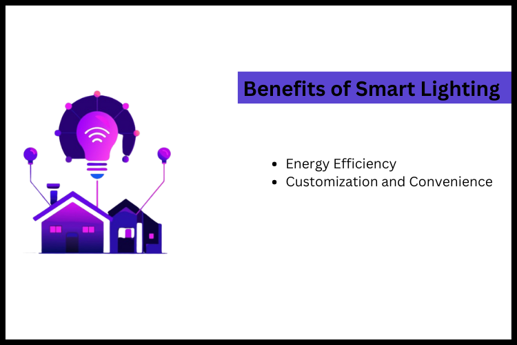 Benefits of Smart Lighting