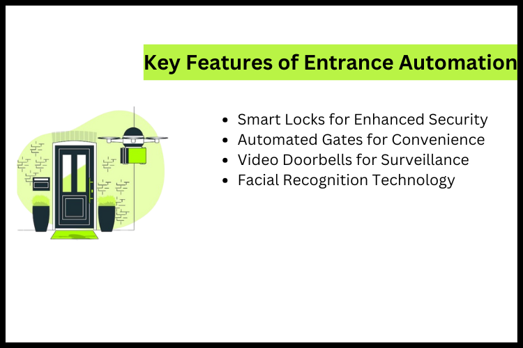 Key Features of Entrance Automation