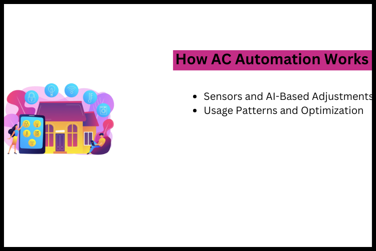 How AC Automation Works