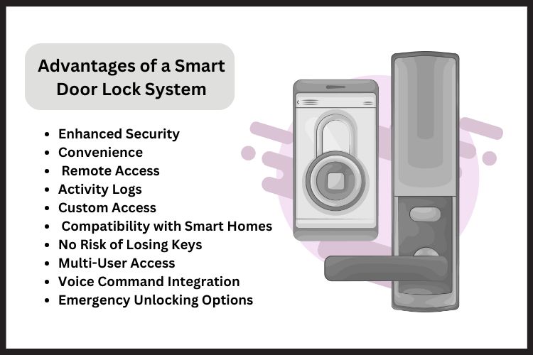 Door Lock System and How Does It Work?