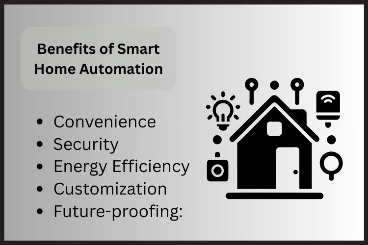 Choose the Right Home Automation System for a New House
