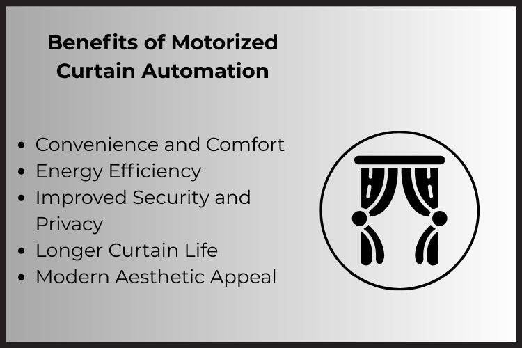 Motorized Curtain Automation Work