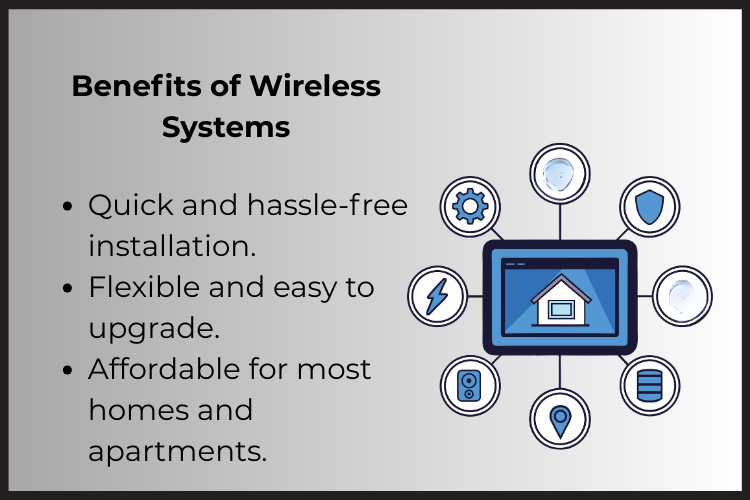 Wired and Wireless Home Automation System