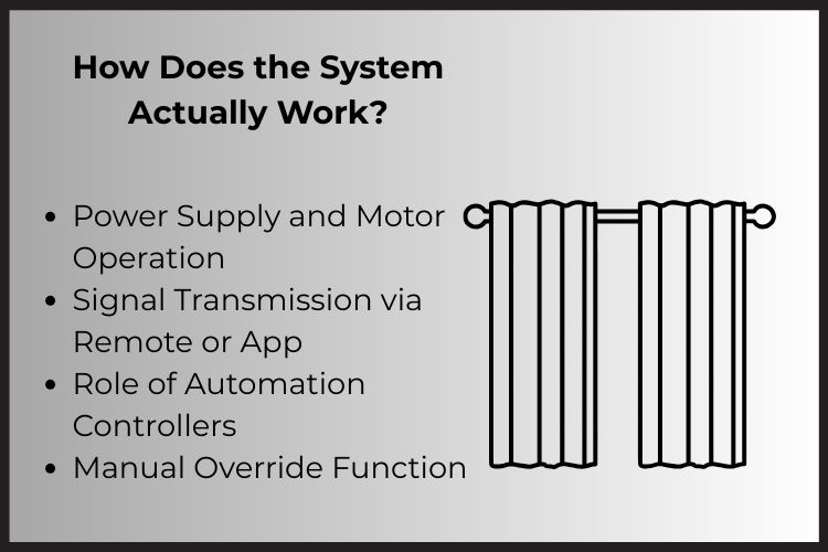 Motorized Curtain Automation Work