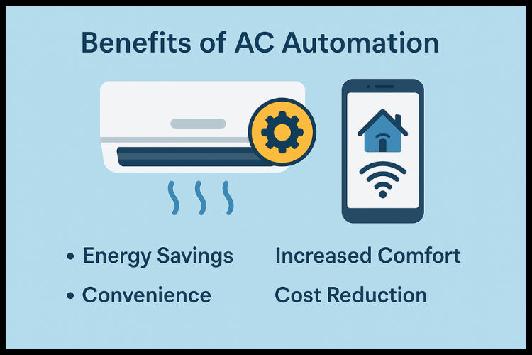 AC Automation Save Energy and Reduce Electricity Bills